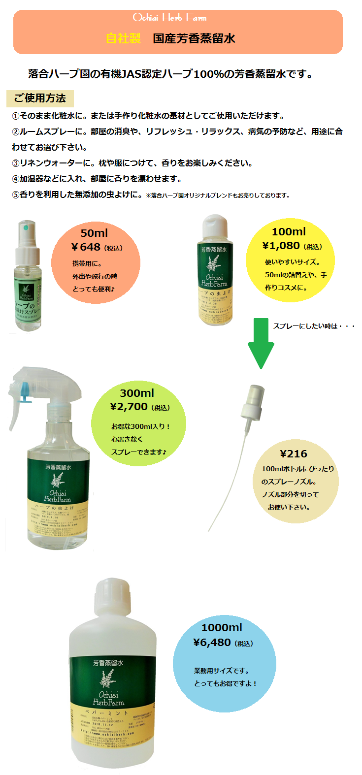 FWトップ