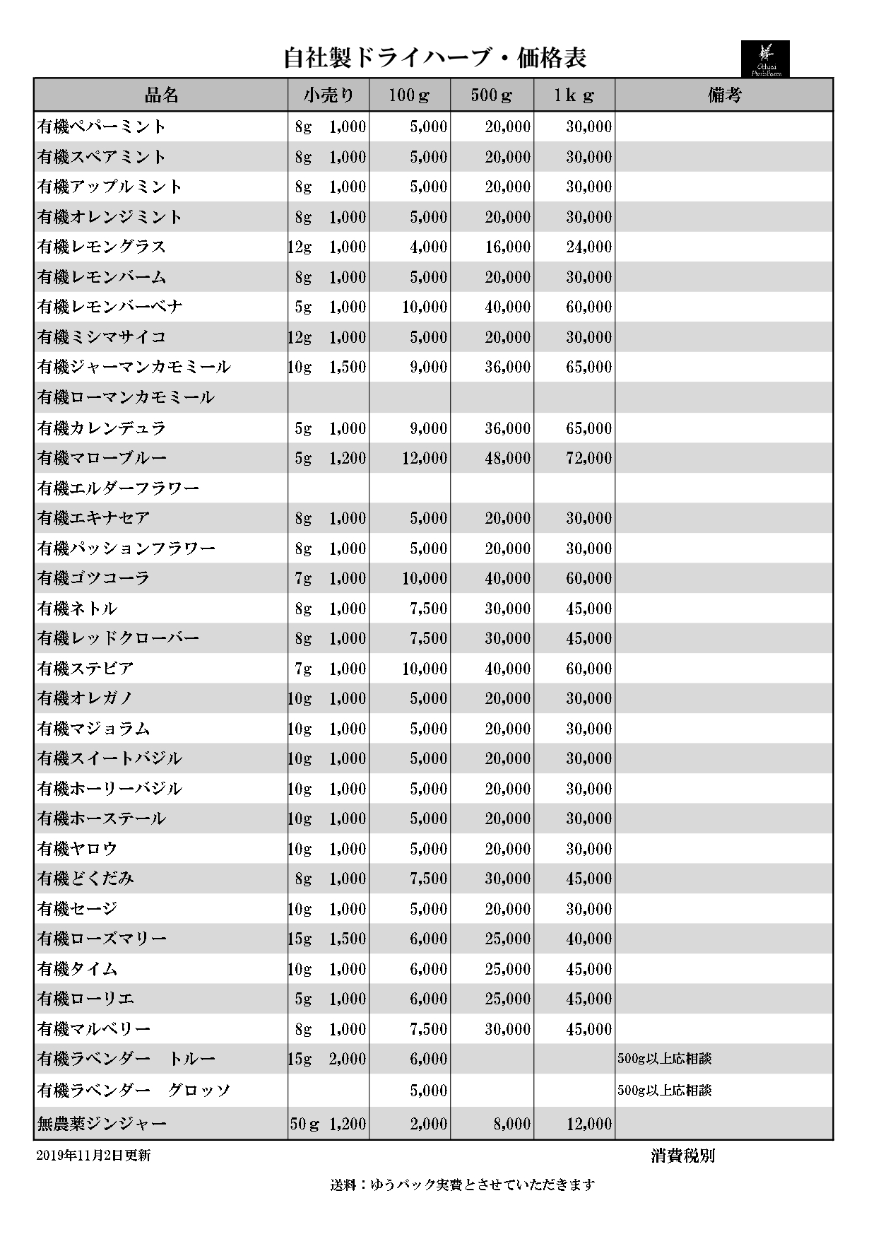 自社製ドライハーブ卸価格表 無農薬 化学肥料不使用のハーブ 落合ハーブ園